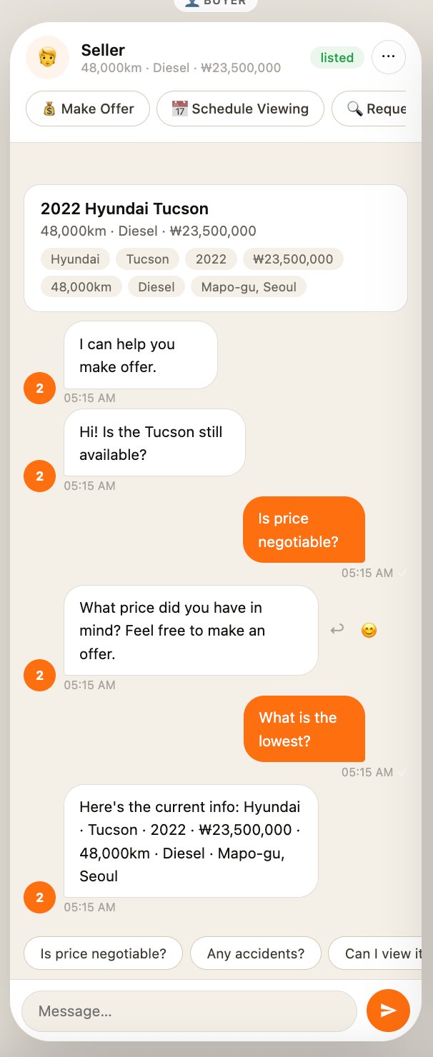 ObjectChat Used Car Sale conversation